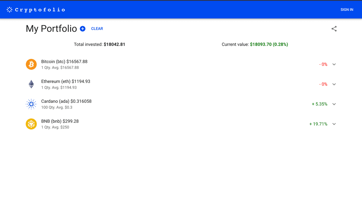 Cryptocurrency Portfolio Tracker